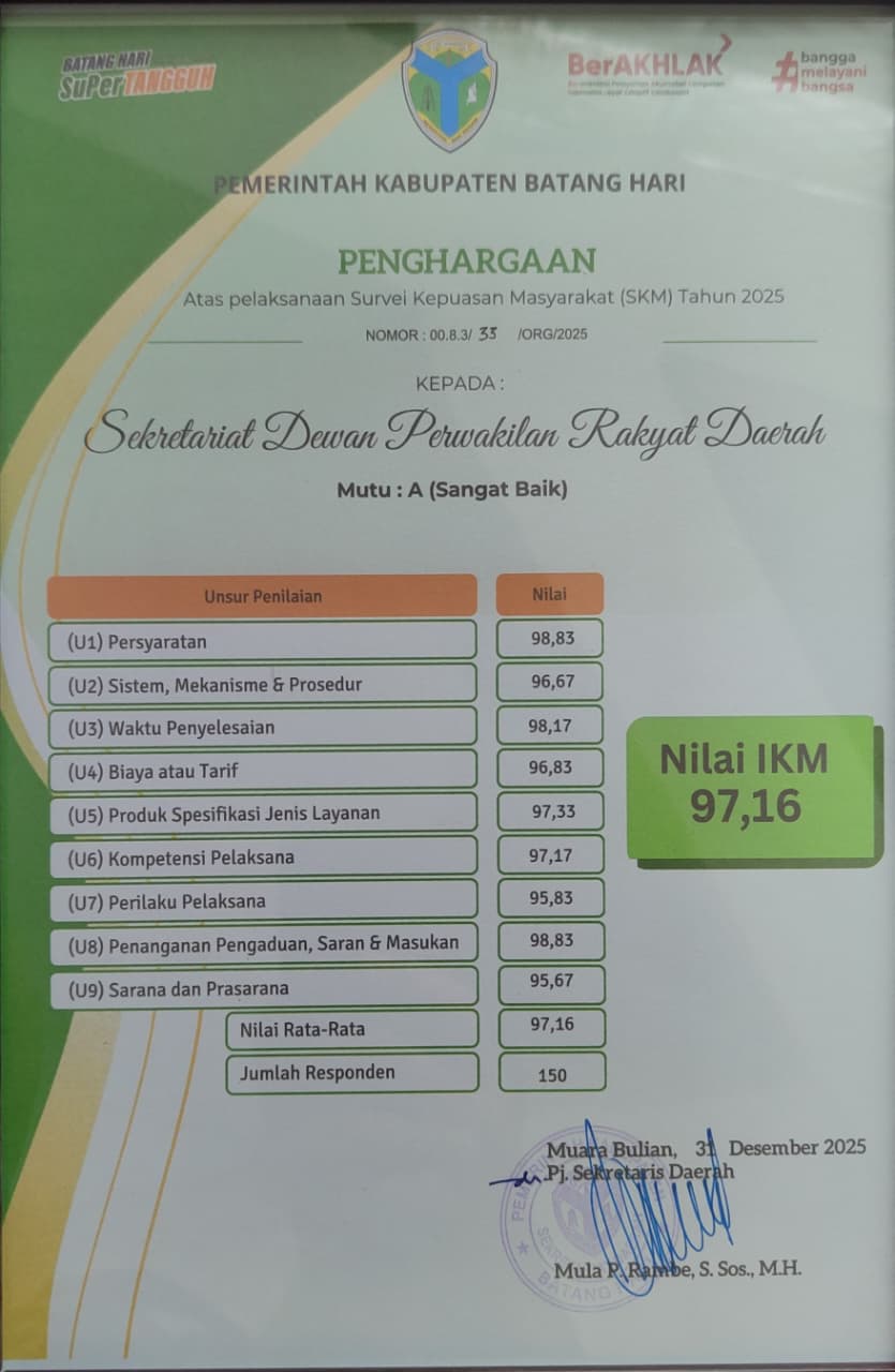 Survei Indeks Kepuasan Masyarakat Setwan Batang Hari